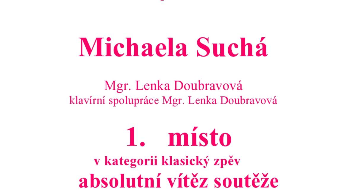 HLAS SLEZSKA 2020