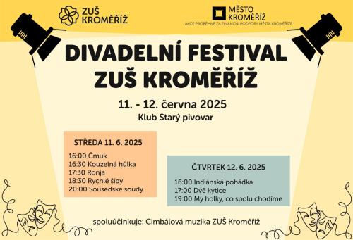 Divadelní festival 2025